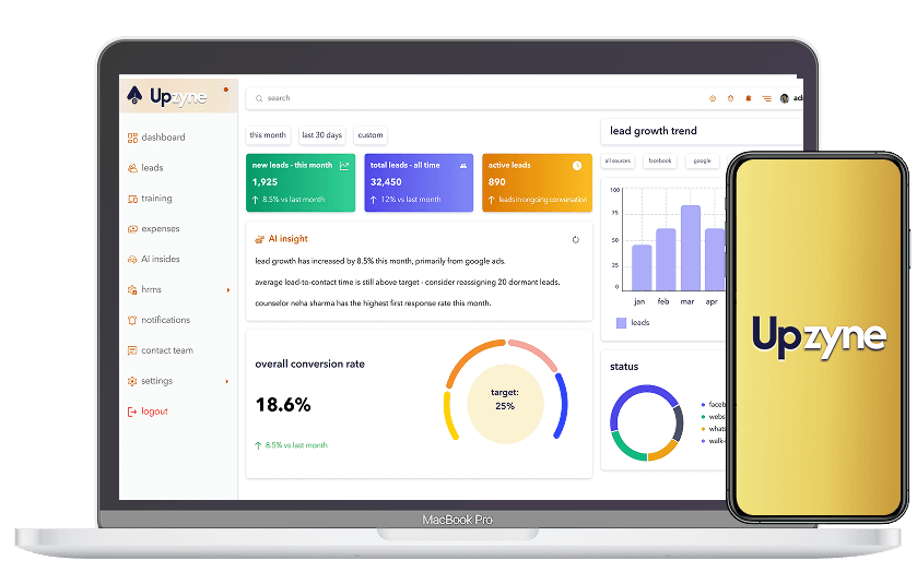 CRM