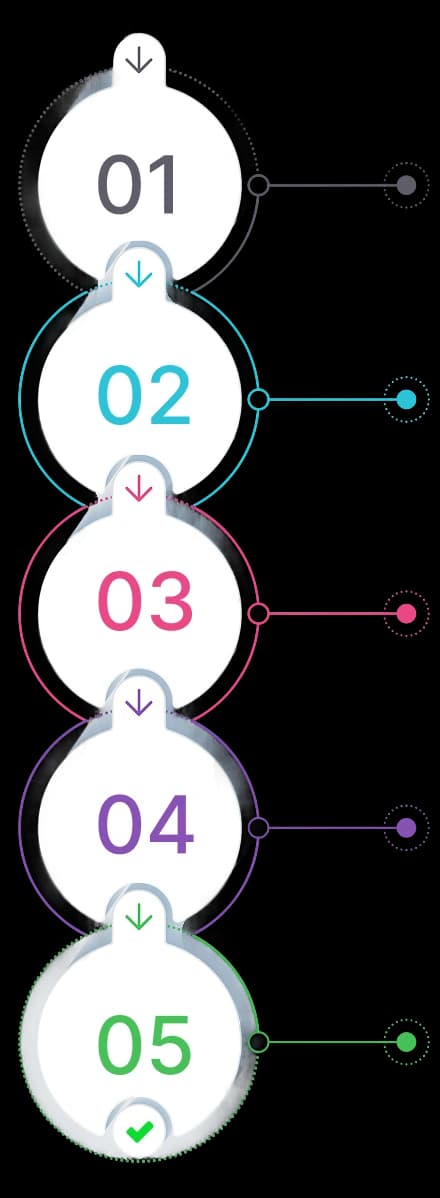 Five-step-Mobile