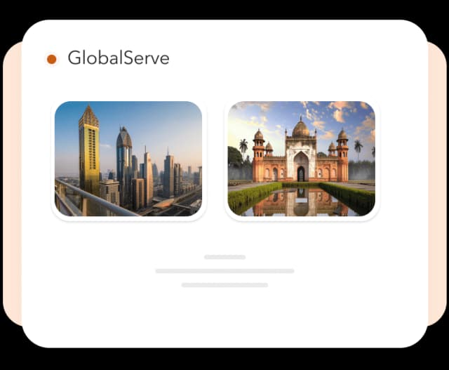 Countries