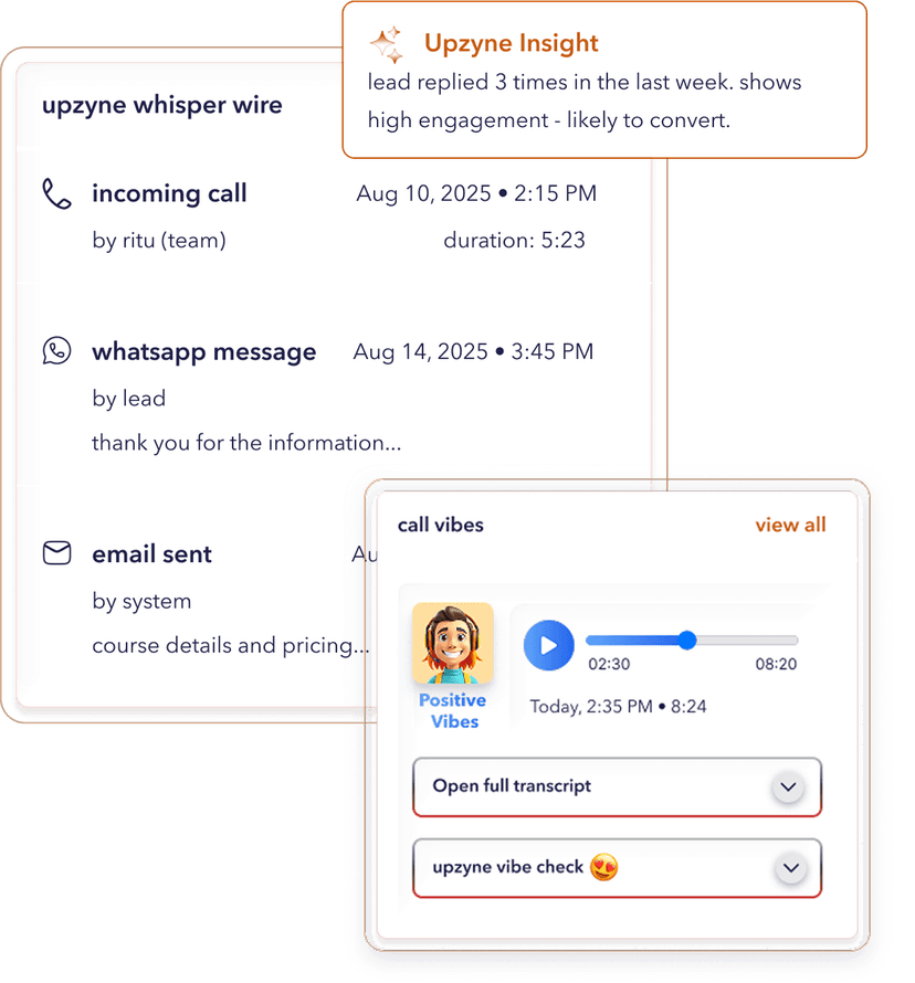 Lead Communication